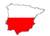 CANIDO VETERINARIOS - Polski
